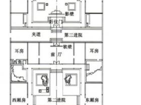 西门庆花园和宅院平面图完整版